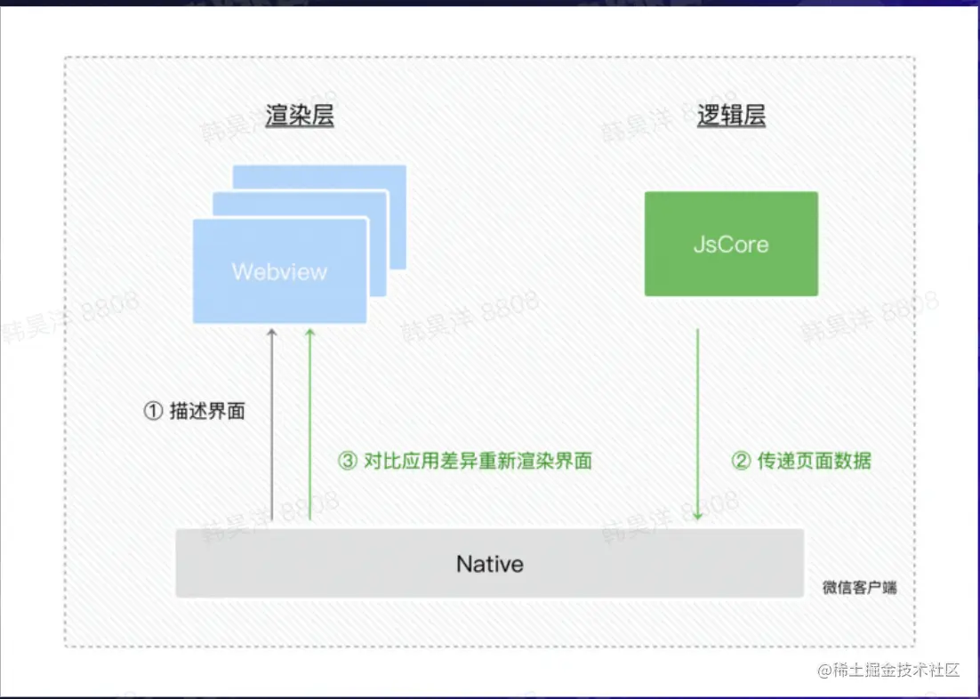 截屏2022-08-19 16.30.13.png