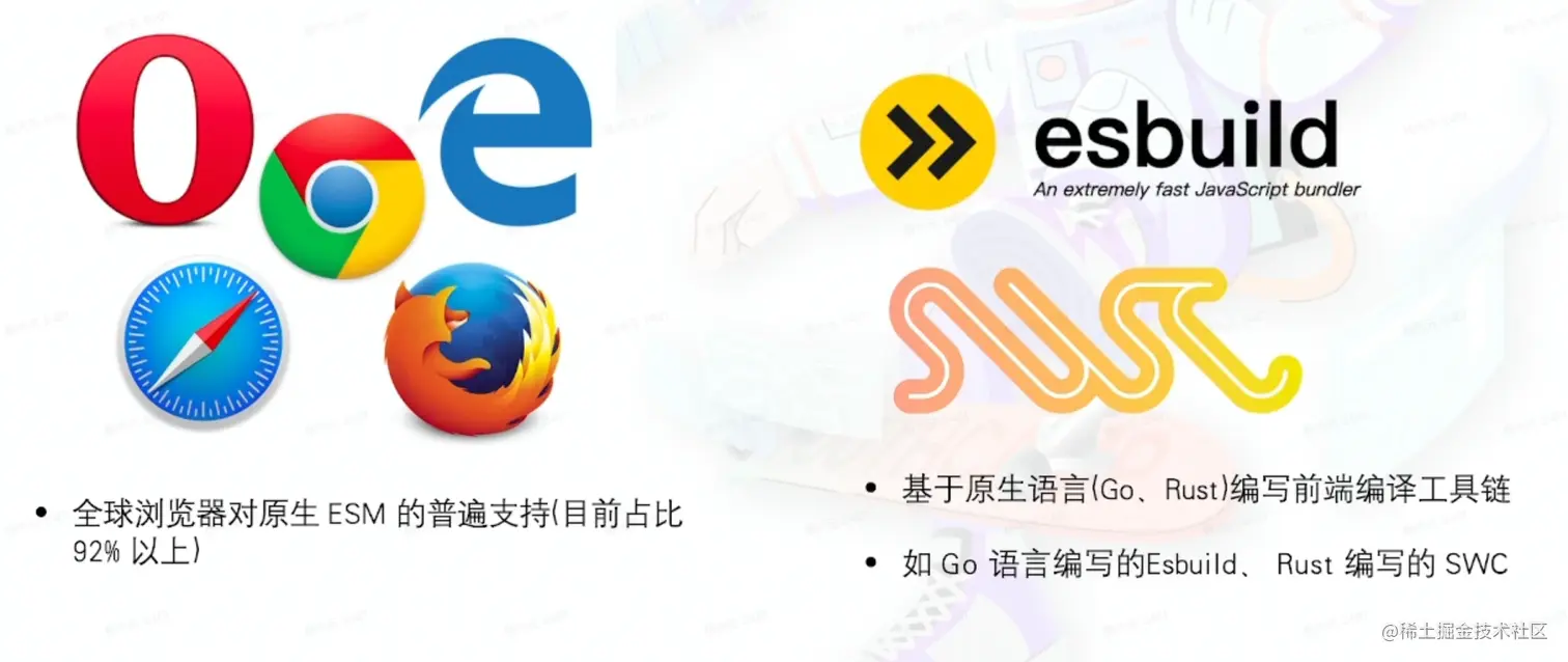 image-20220812162010742