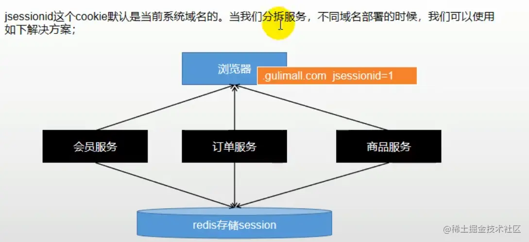 image-20210127091950408