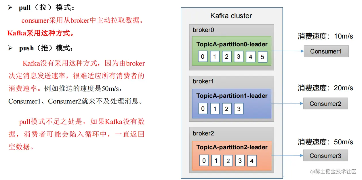 image-20220816131654158