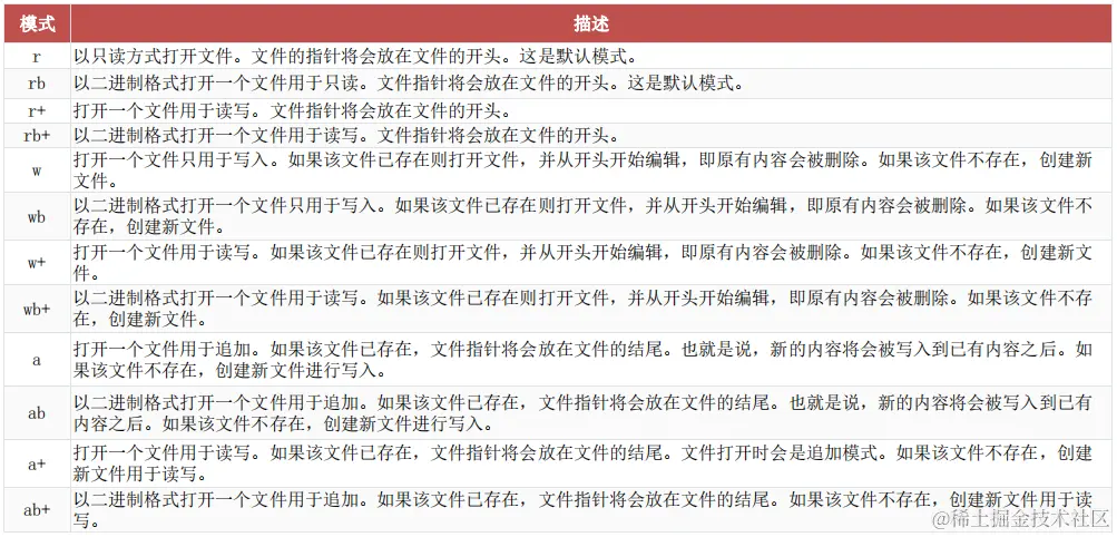 image-20231120162401489