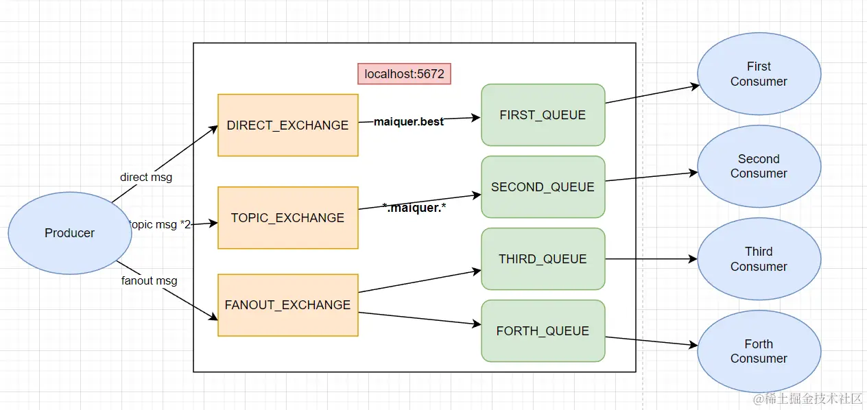 image-20221007143928874