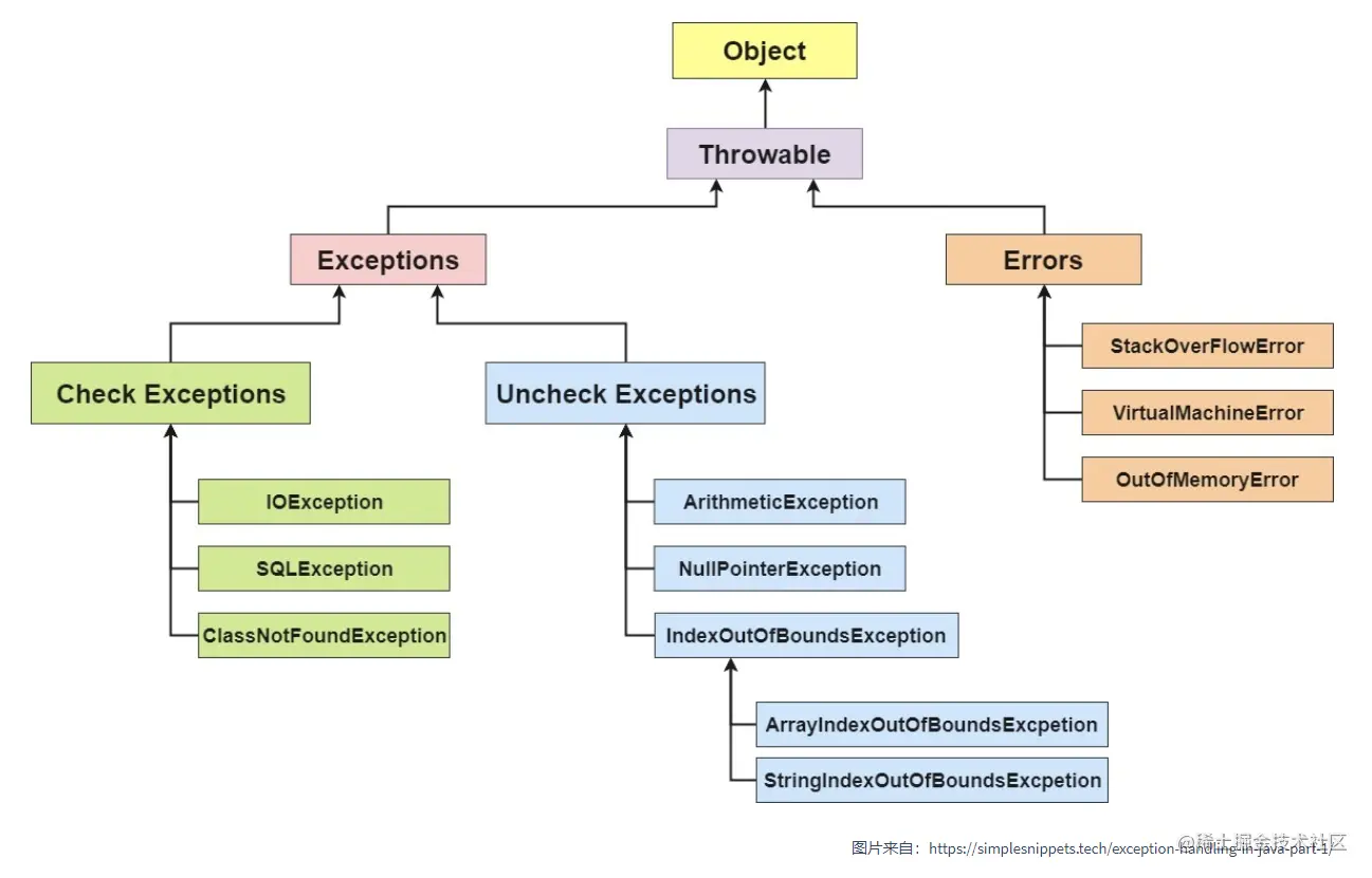 image-20210504151746216