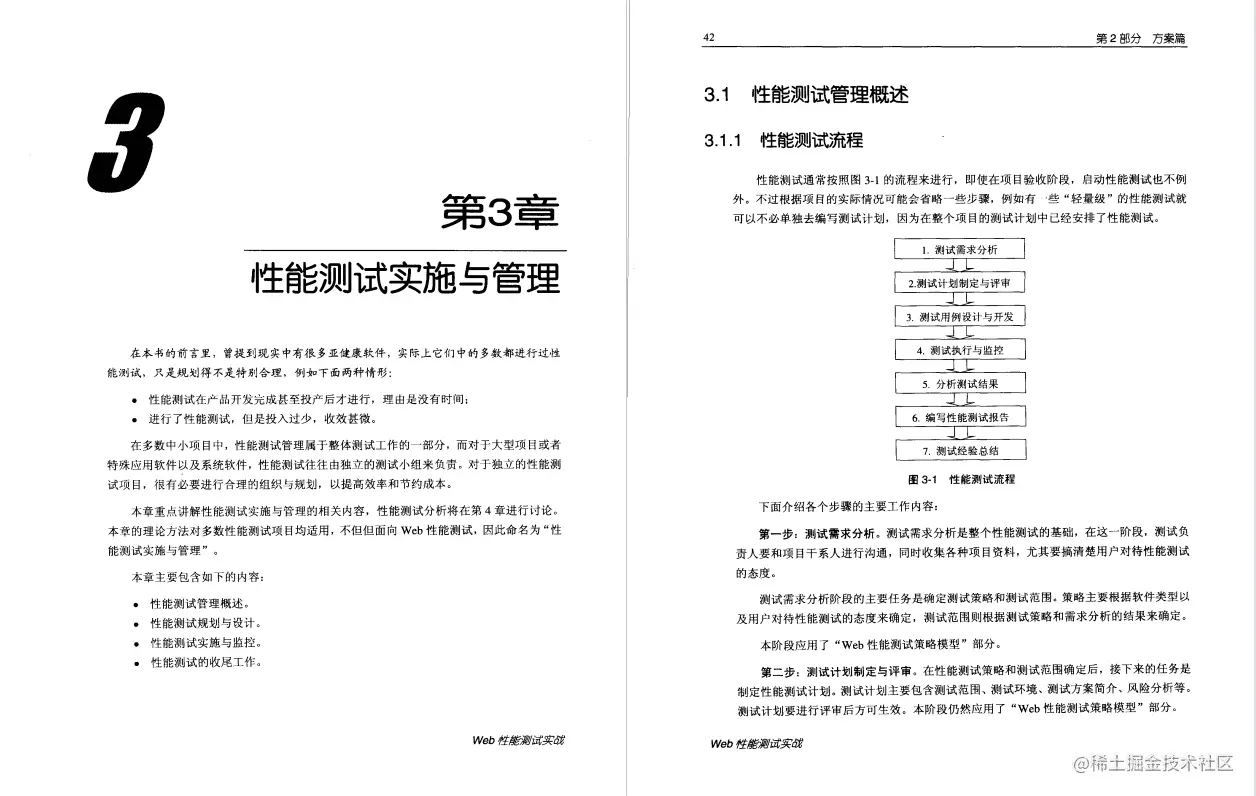 软件测试，每日好书推荐，《Web性能测试实战》PDF，高清版
