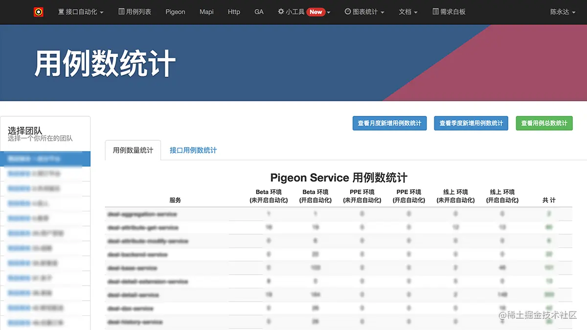 不愧是美团内部“接口自动化测试学习笔记”这细节讲解，神了