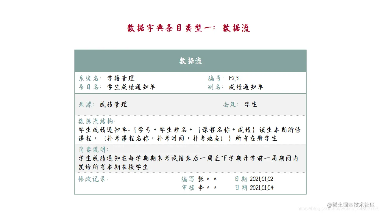 条目一：数据流