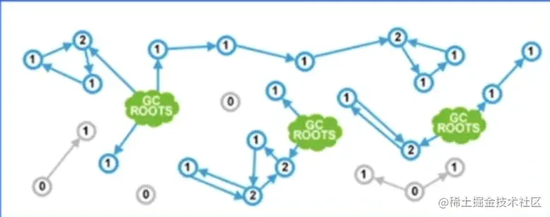 image-20230206210816083