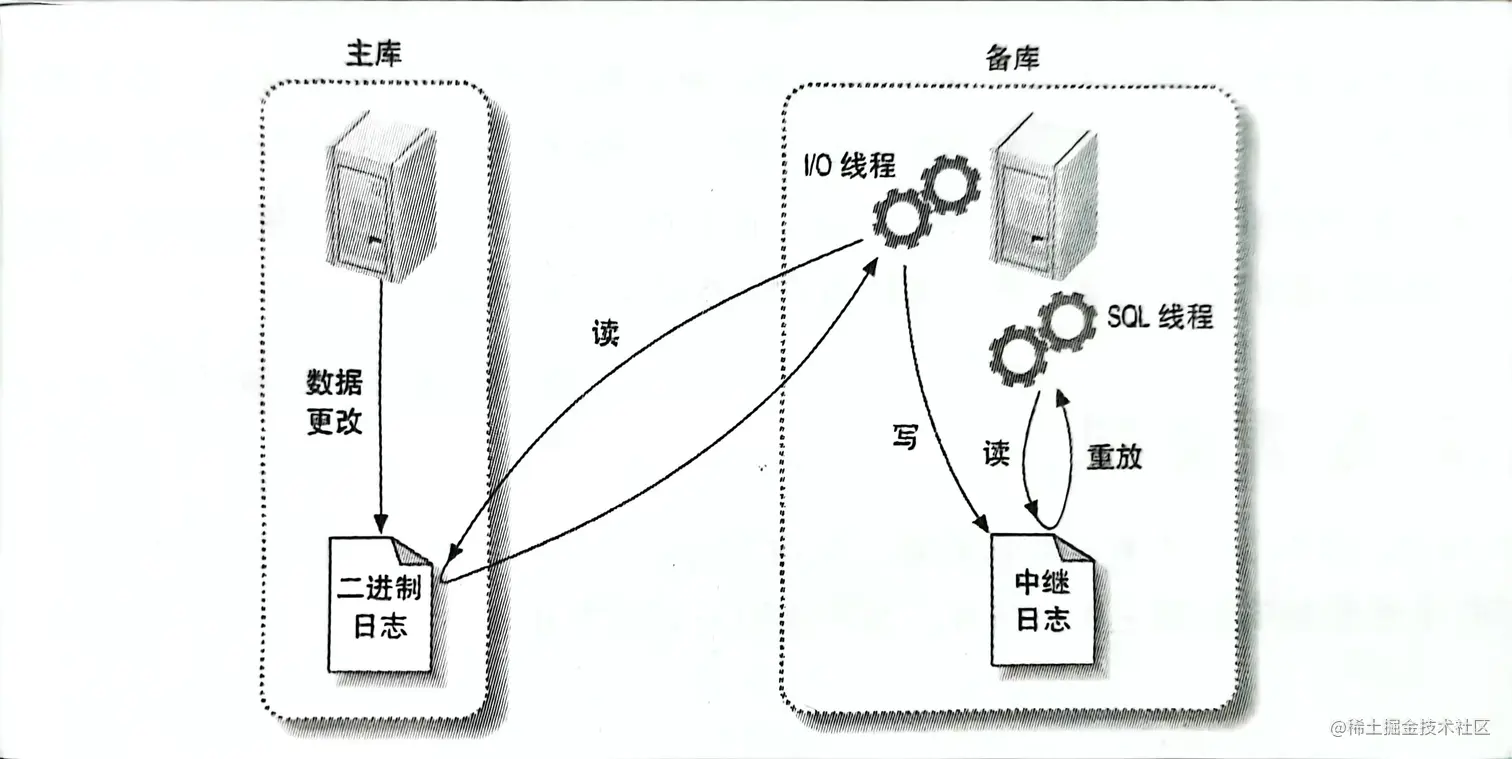 image-20221027160653577