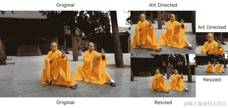 何时使用<picture>，何时使用 srcset