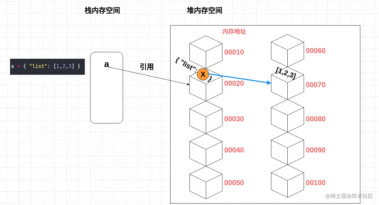 image-20211130092102239