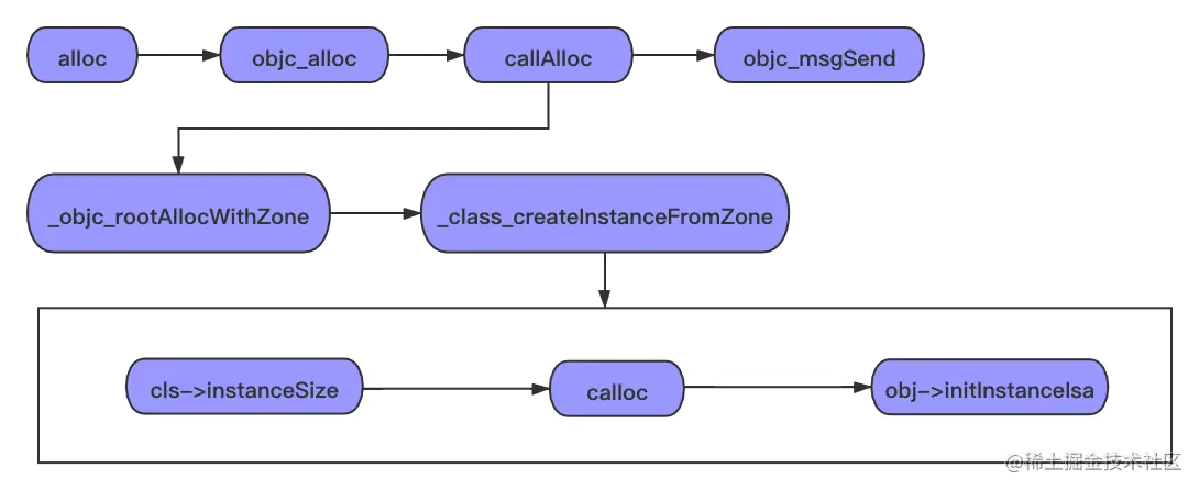 未命名文件 (1).png
