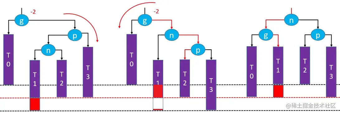 image-20210214031036224