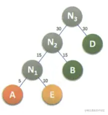 image-20220909124741913.png