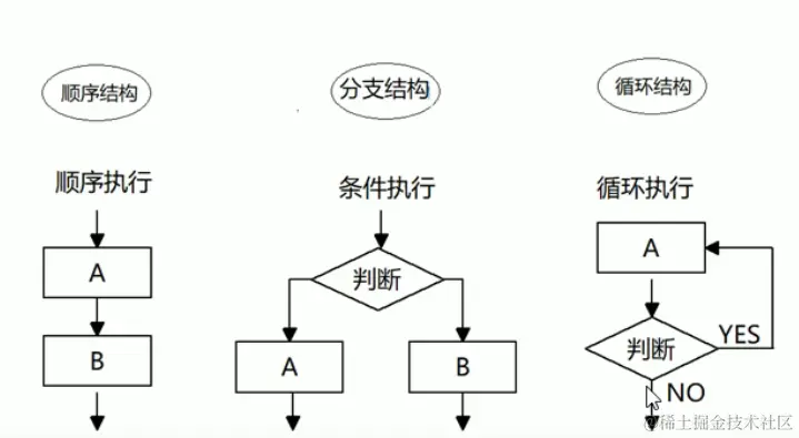 image-20220116165459844