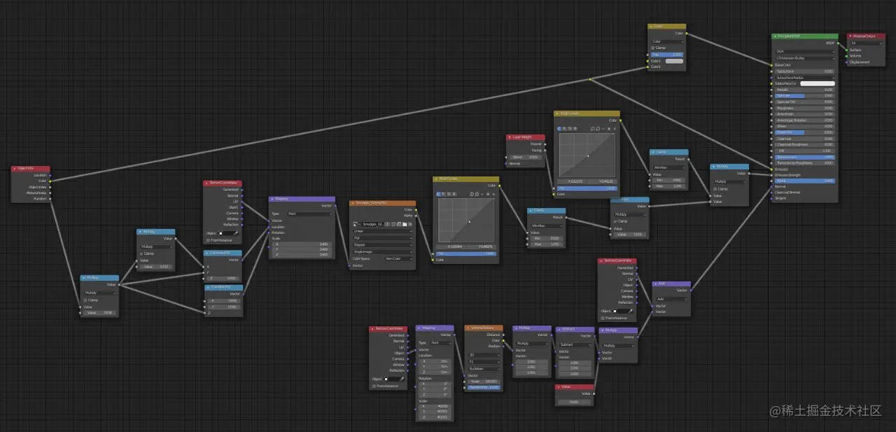 使用菲涅尔节点制作闪光效果 - 瑞云渲染