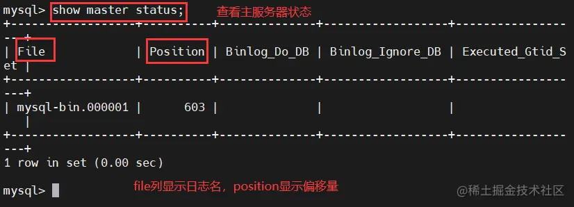 如何测试MySQL数据库管理员账号的读写分离效果？  第1张