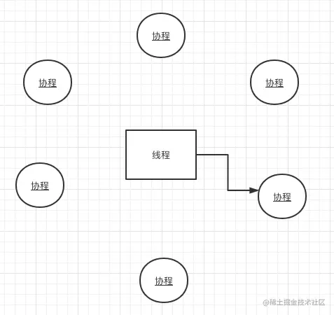 image-20210830110613328