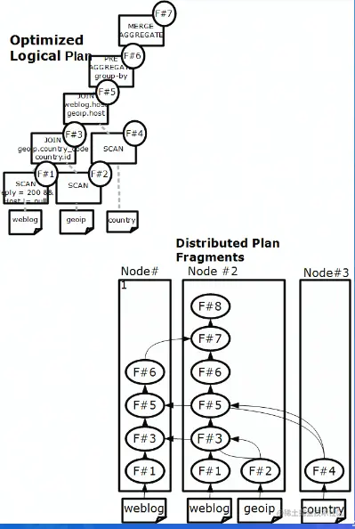 image-20220725141629328