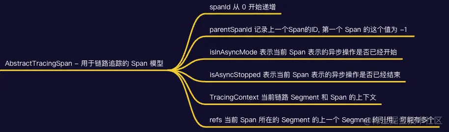 image-20221213214936597