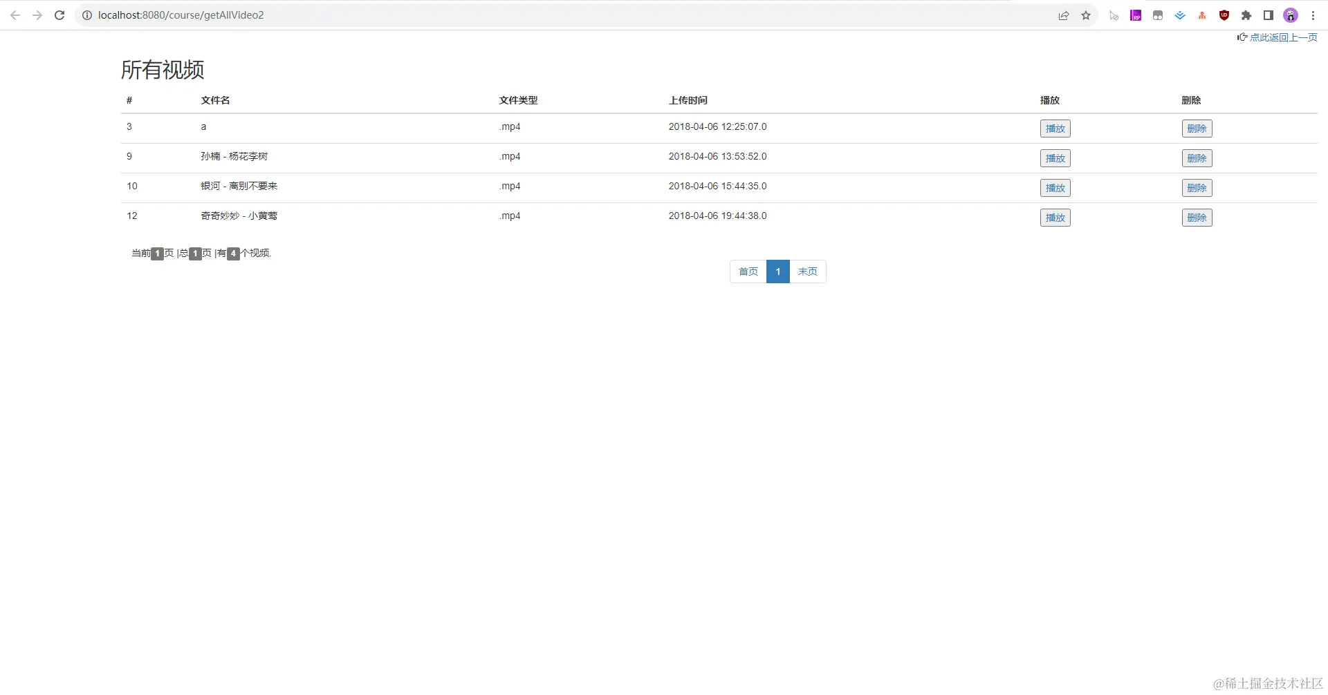 17. 后台管理-资料管理-所有资料-视频列表.jpg