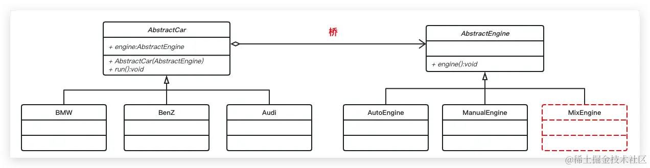 image-20230407230451840