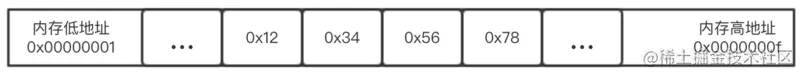 a34ce9f1425d43a04ca7c97b81e9c6e8.png