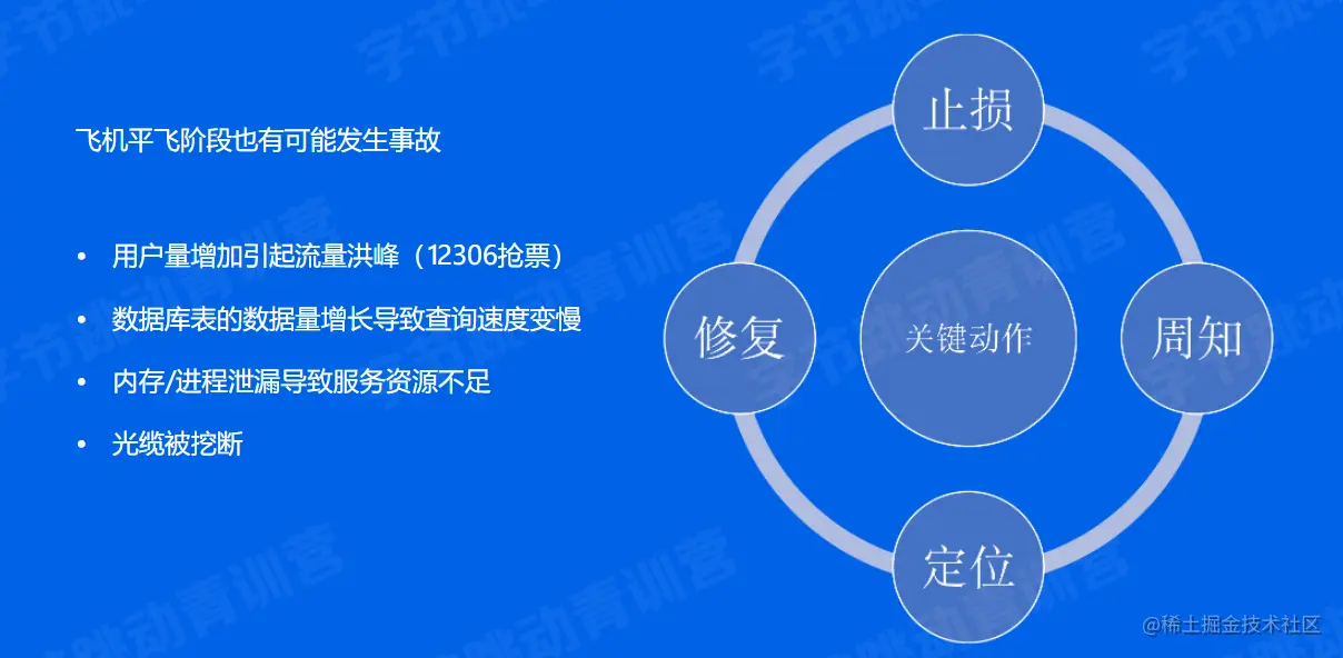 image-20220518134051600