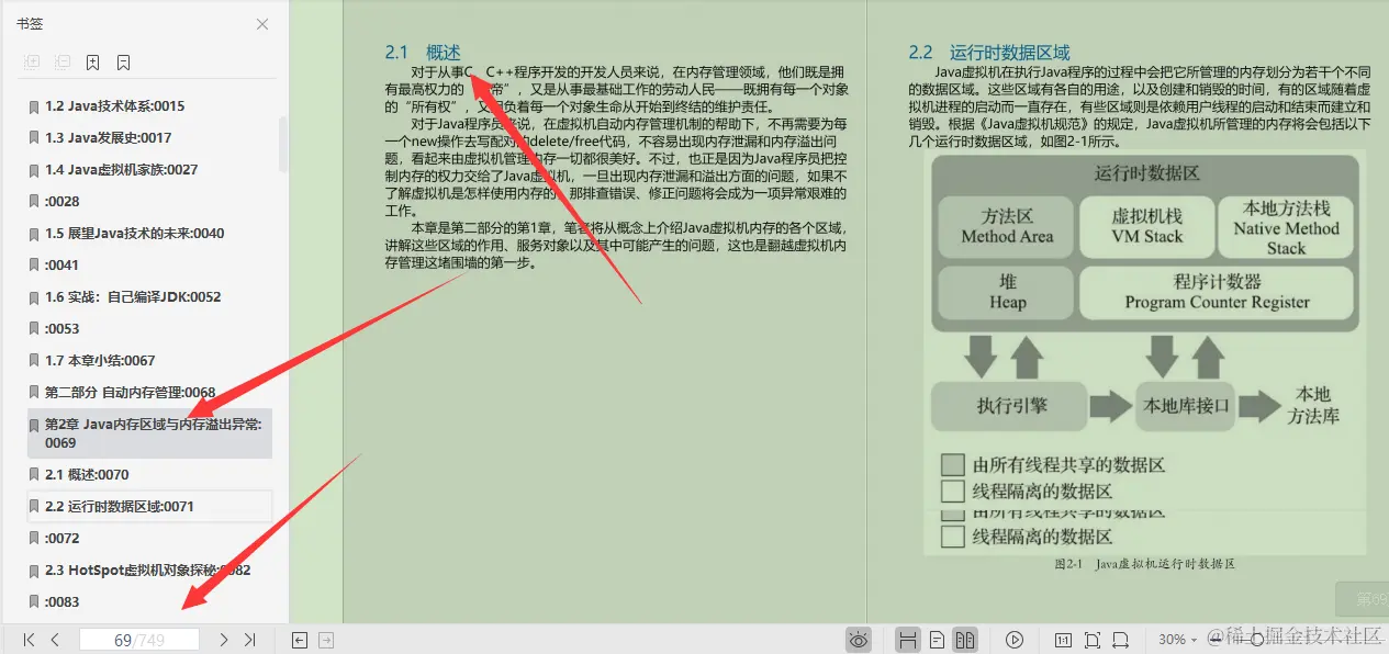 入职没见过P8领导，3月后他带着份769页虚拟机笔记出关了