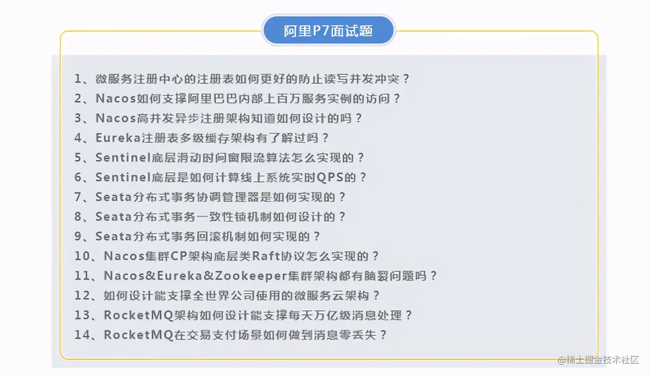 制霸GitHub热榜的Spring Cloud Alibaba源码笔记，果然是阿里传出的