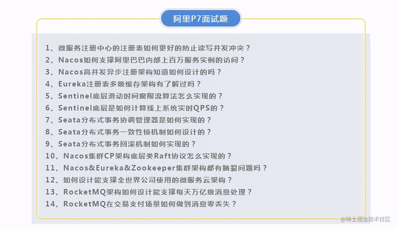 制霸GitHub热榜的Spring Cloud Alibaba源码笔记，果然是阿里传出的