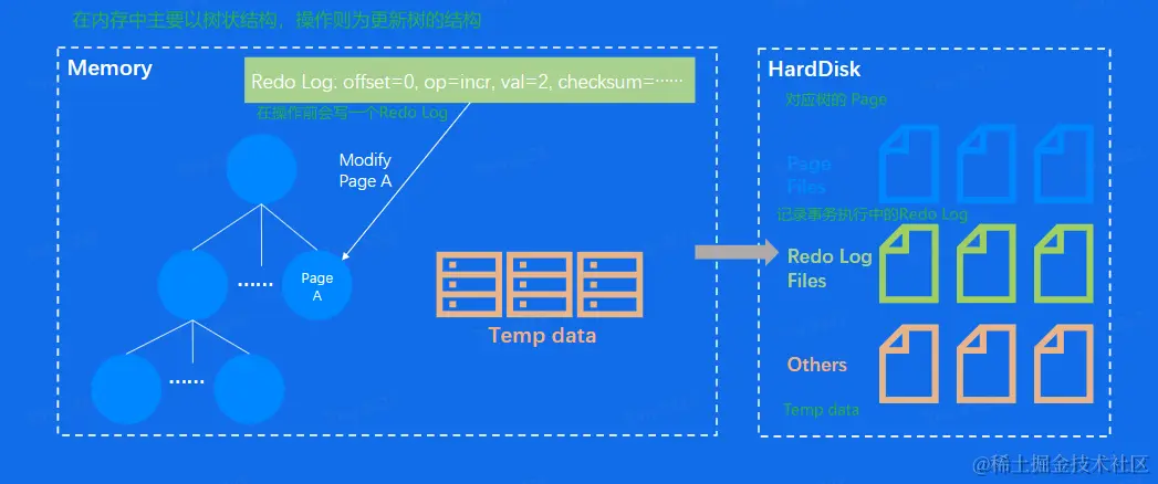 image-20230604223358200