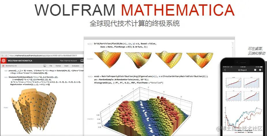 mathematica教程,mathematica下载,mathematica购买,科技计算软件