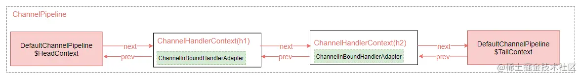 image-20210816165542050