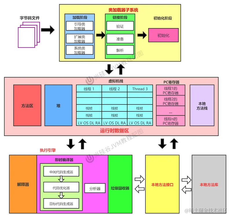 image-20210731222451706