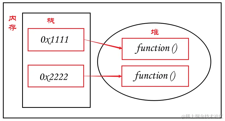 image-20220817143524608