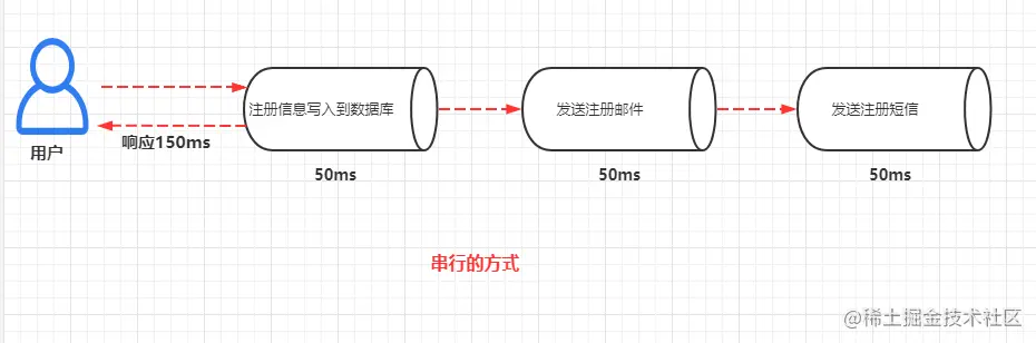 image-20201214200852608