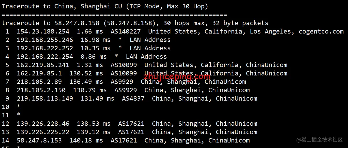 hncloud：美国洛杉矶机房CN2线路独立服务器测评，去程骨干大带宽考虑防御，回程CN2+AS9929