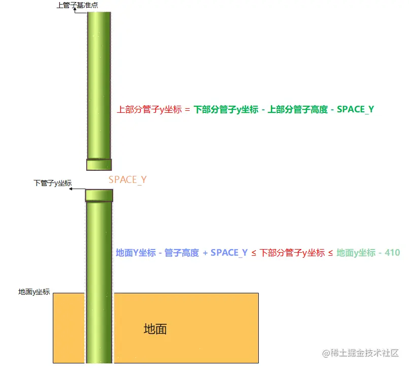 image-20230322161458659.png