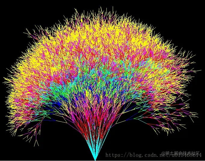 这里写图片描述