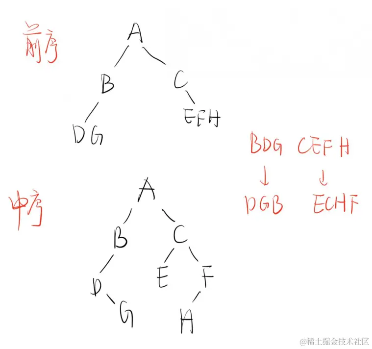 image-20211022161417530