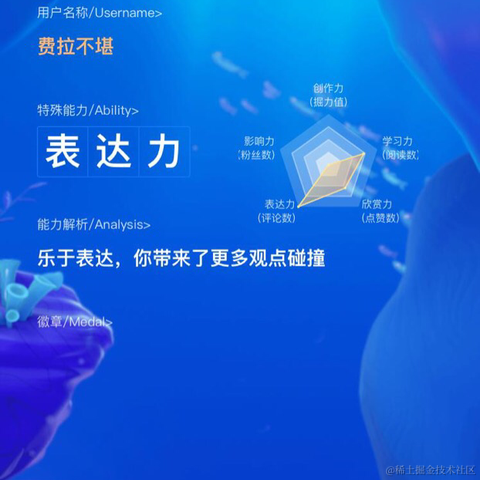 费拉不堪于2022-01-10 10:17发布的图片