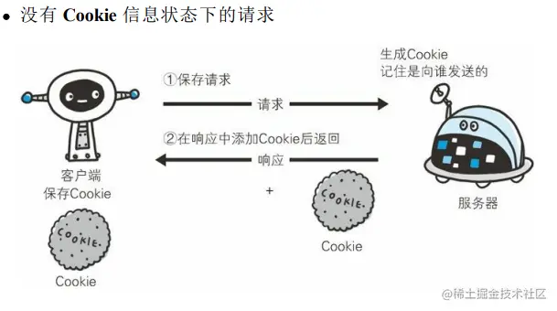 image-20210205165929864.png