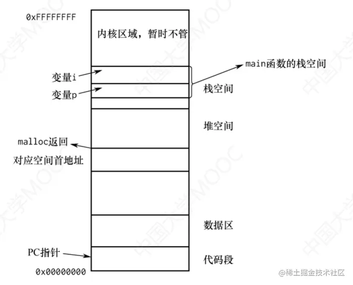 image-20221027120829639