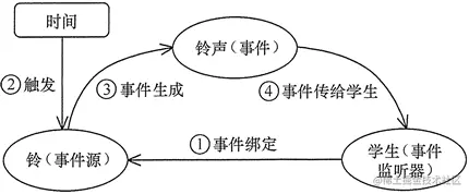 image-20211217113208859