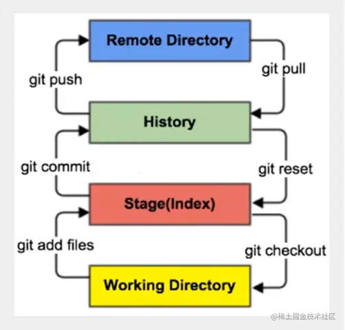 Snipaste_2022-05-31_22-07-40