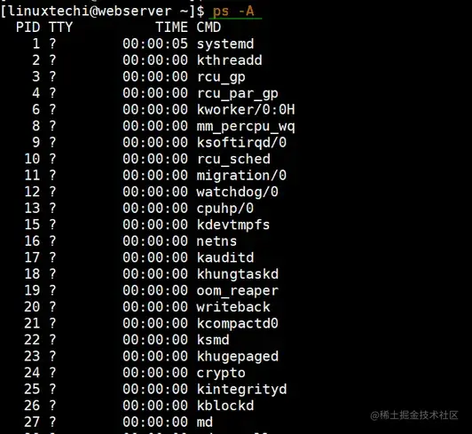 ps-command-display-all-running-process