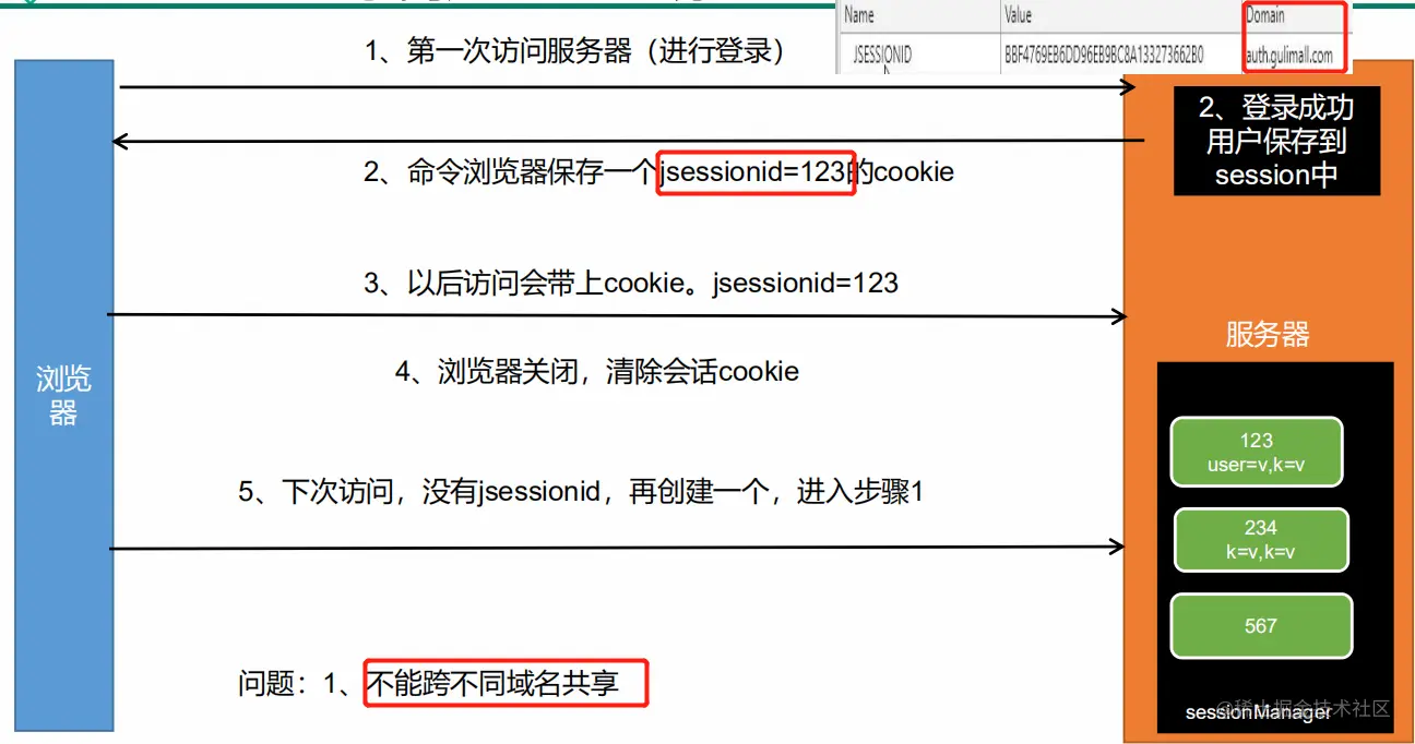 image-20210123171610071