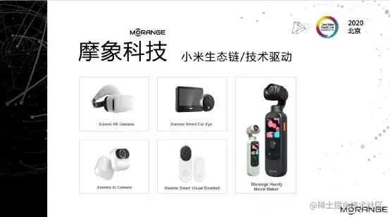 4K@60智能云台从零到一