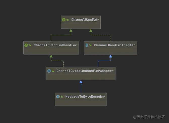 image-20201123172403567