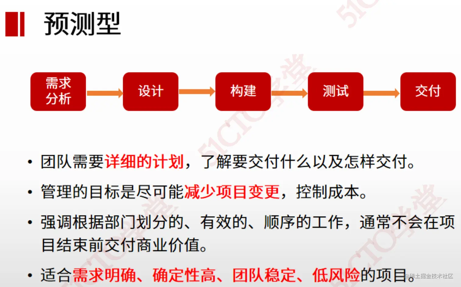 截屏2023-07-13 16.08.54.png